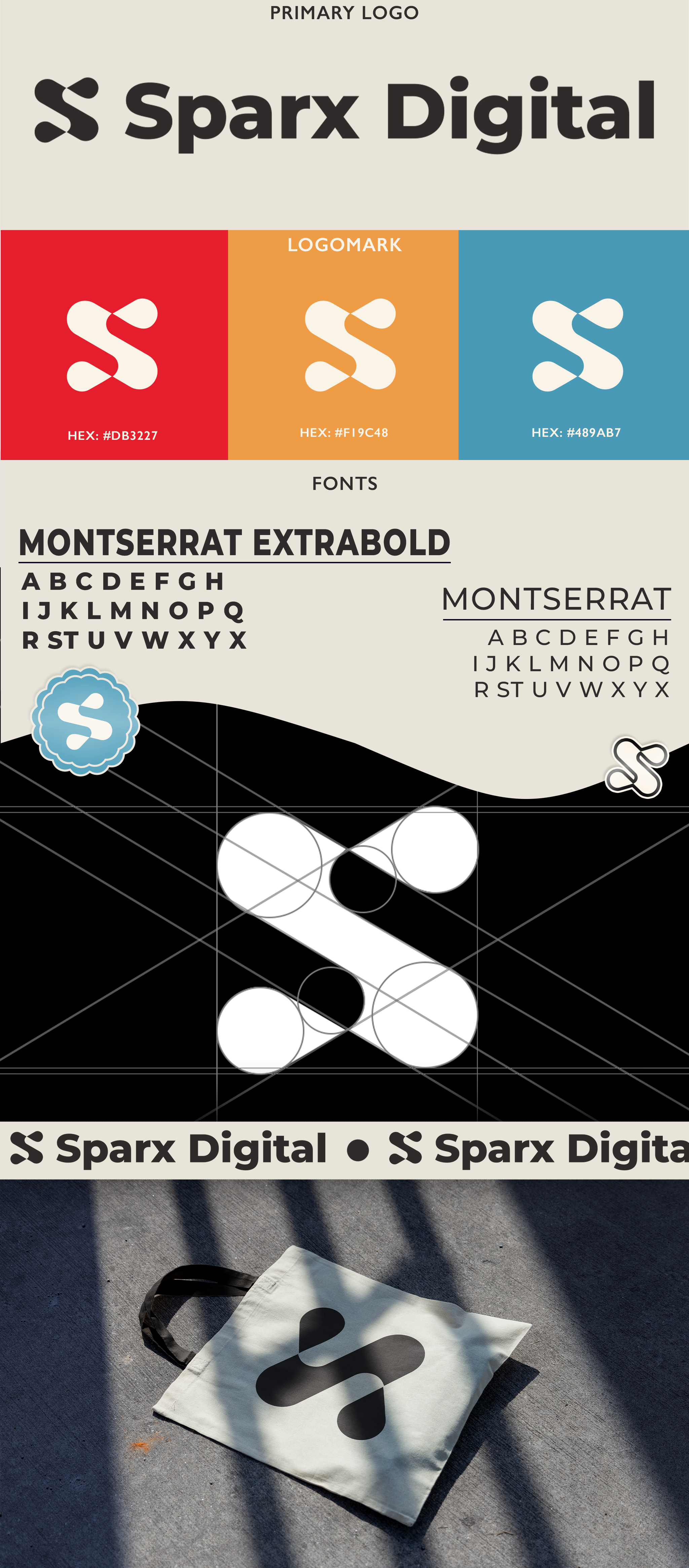SymGro Branding System preview 1